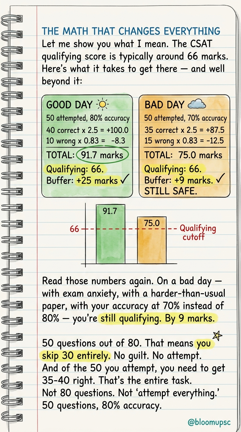 Mr. Sharma's First Letter — page 6