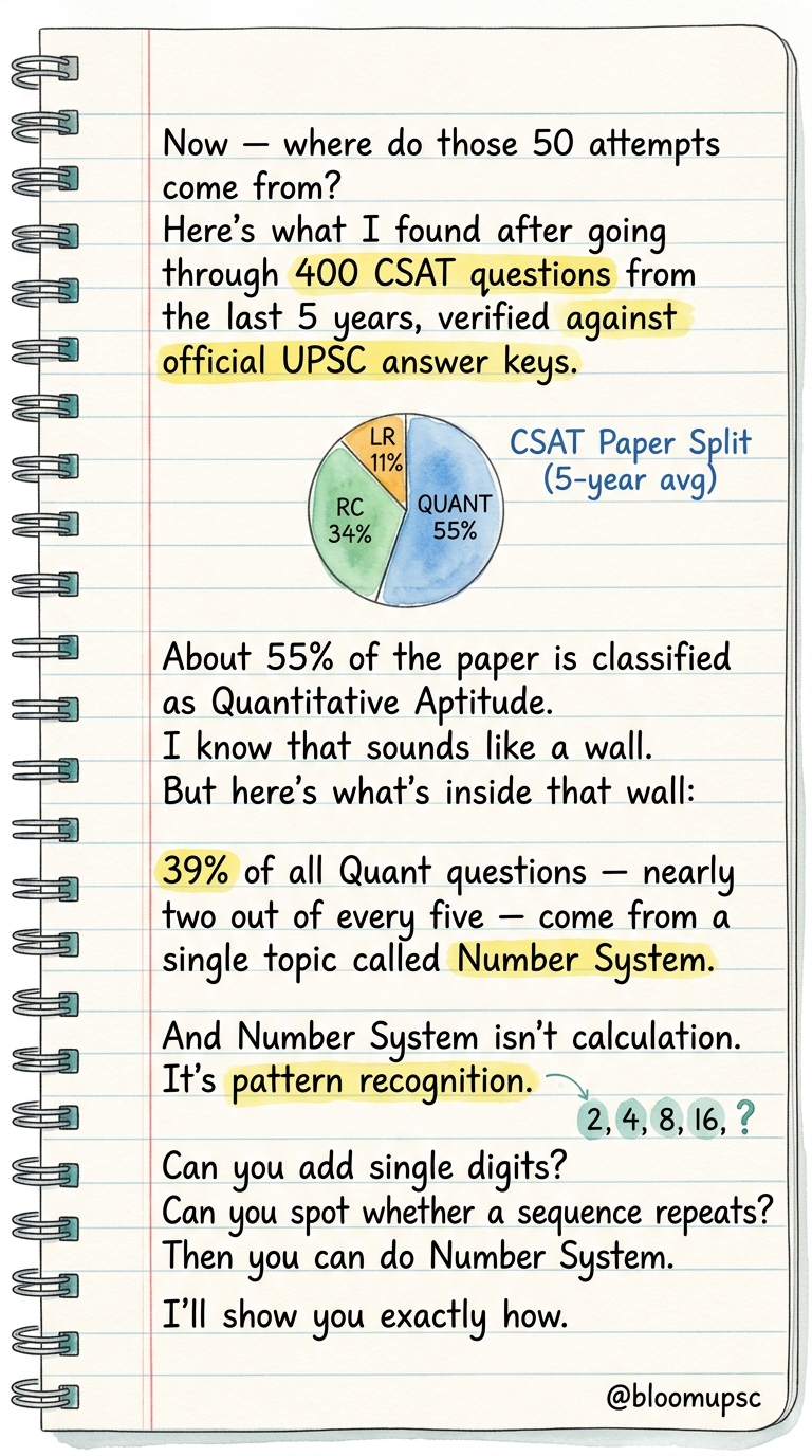 Mr. Sharma's First Letter — page 7