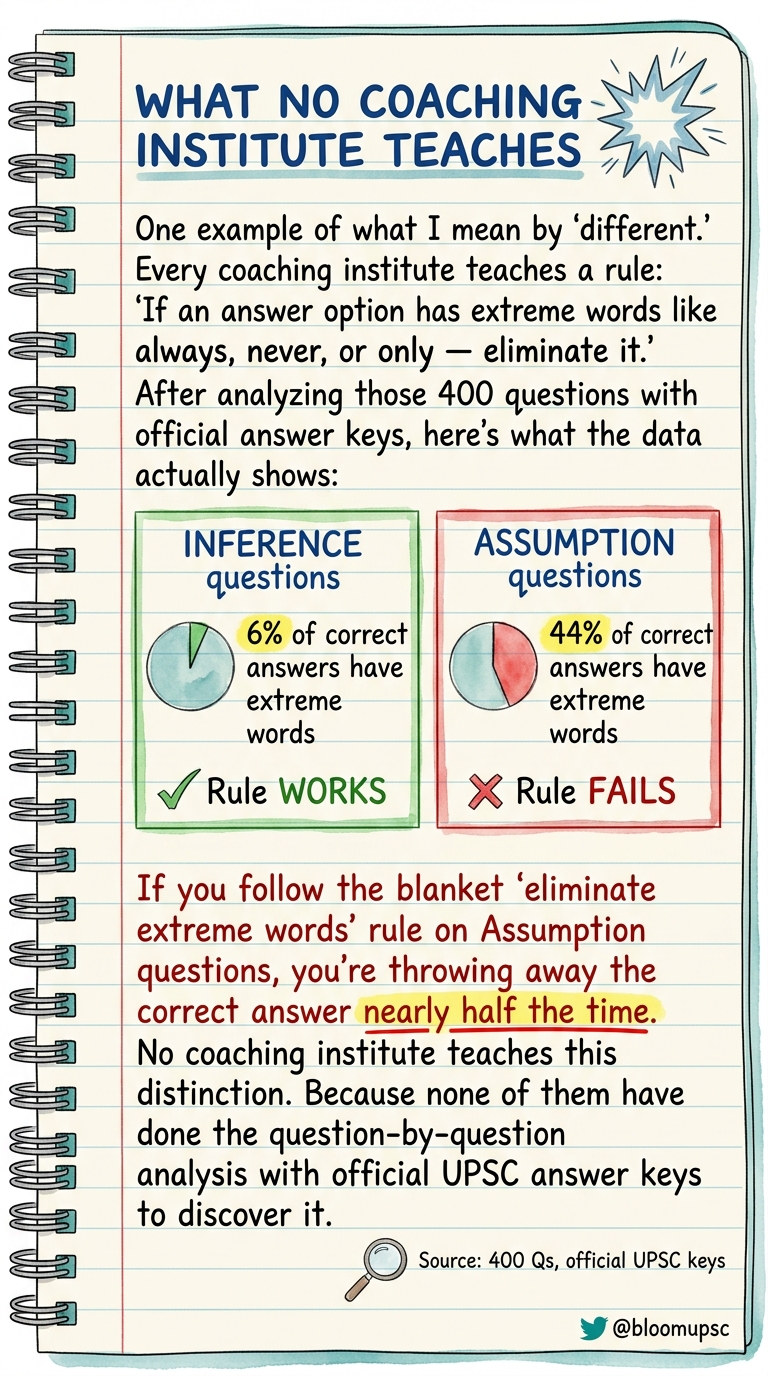 Mr. Sharma's First Letter — page 9