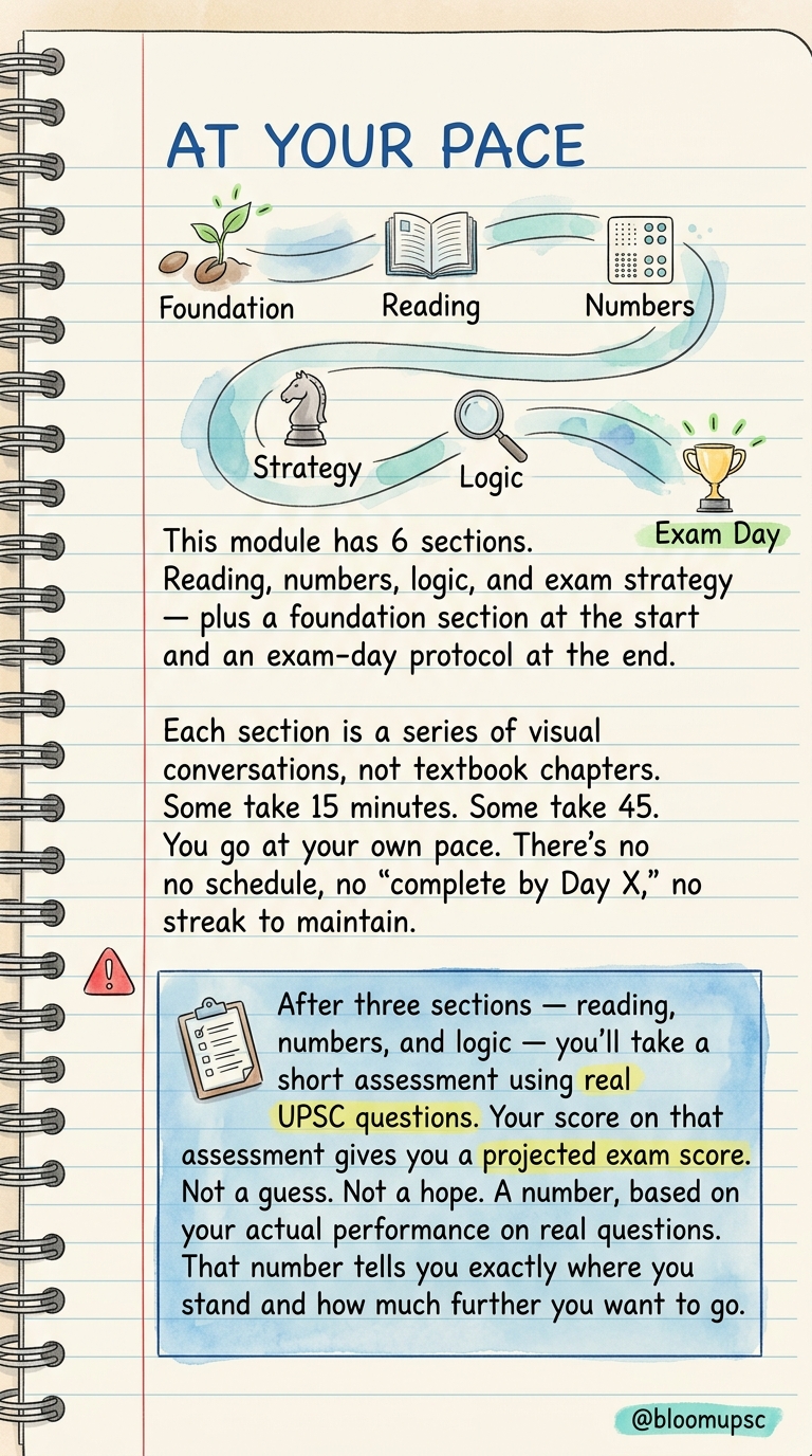 Mr. Sharma's First Letter — page 10