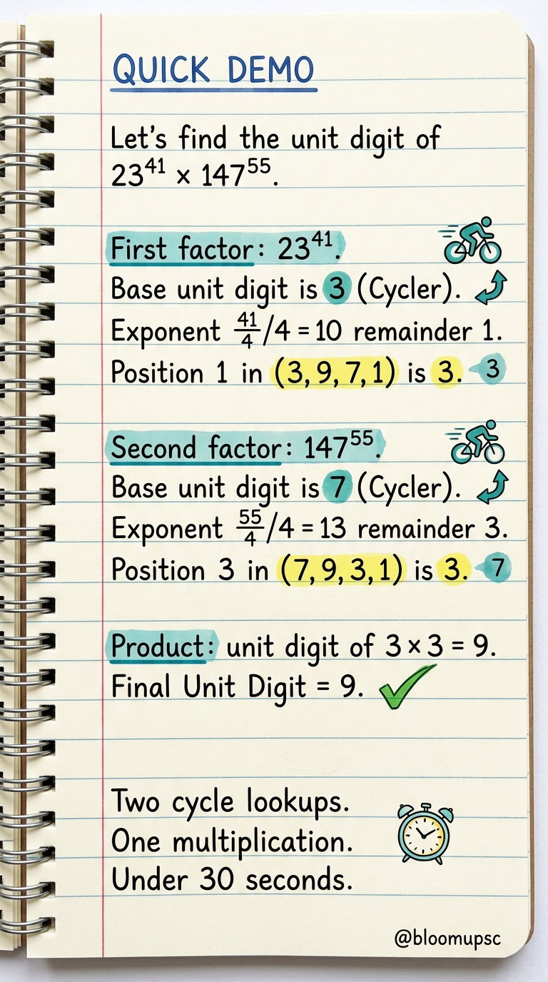 Unit Digit Mastery — page 8