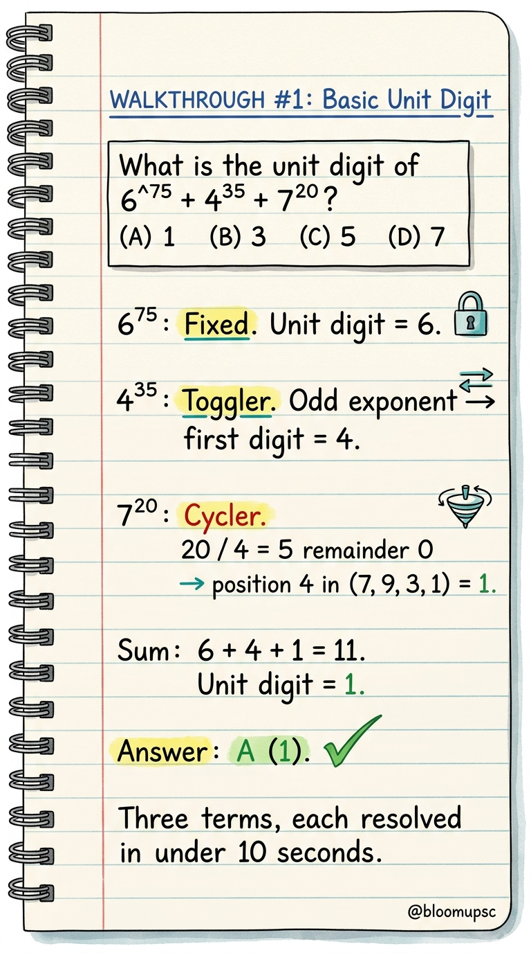 Unit Digit Mastery — page 10
