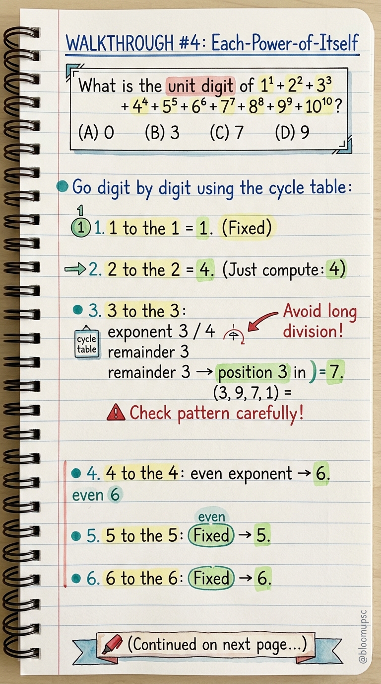 Unit Digit Mastery — page 13