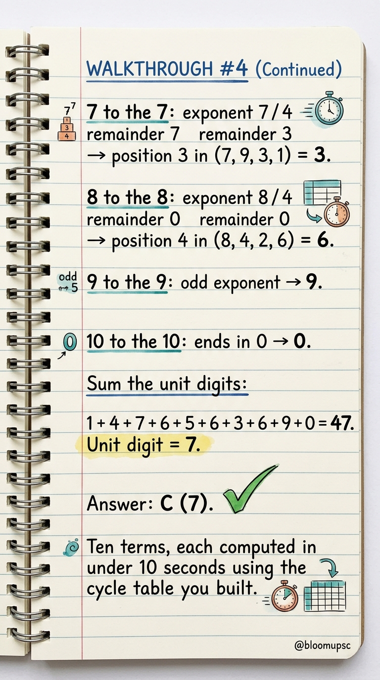 Unit Digit Mastery — page 14