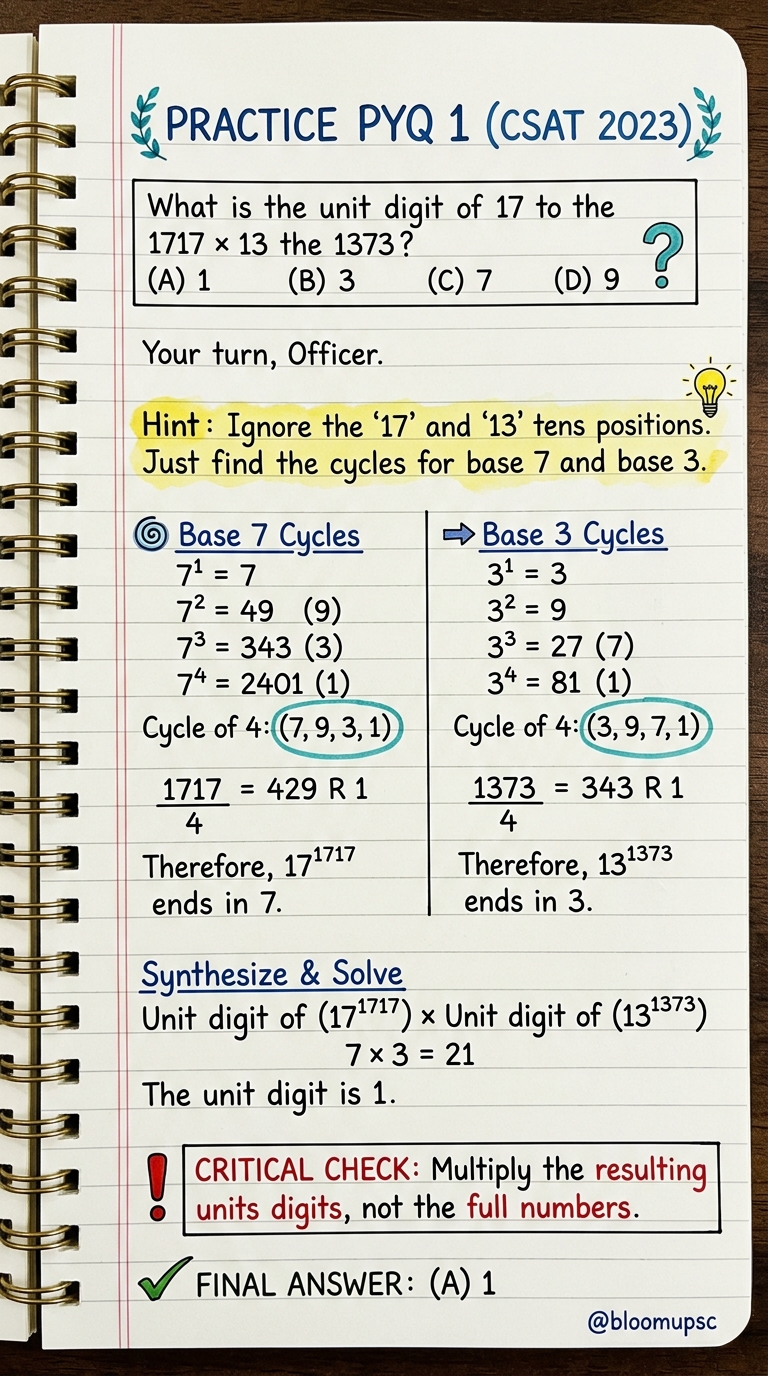 Unit Digit Mastery — page 15