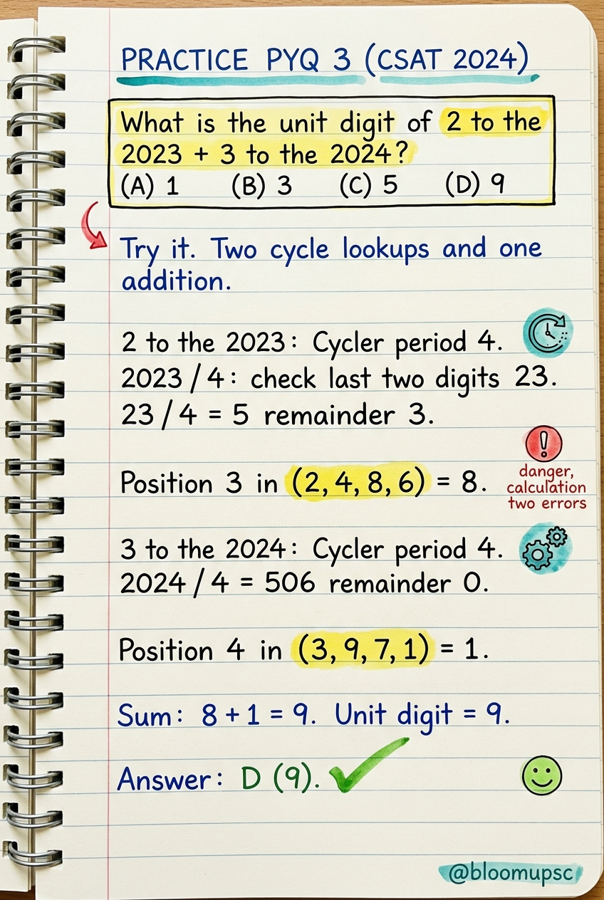 Unit Digit Mastery — page 19